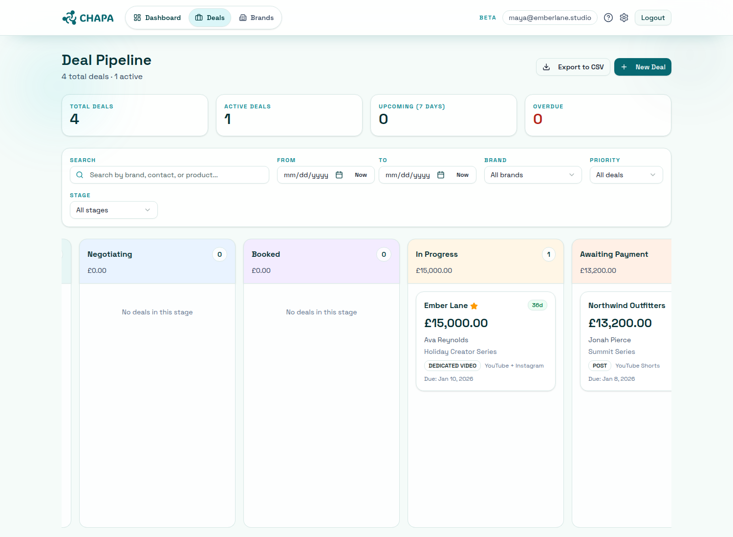 Deal pipeline screenshot from CHAPA